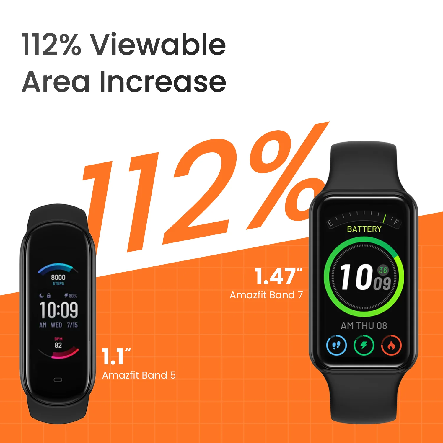 Band 7 - Image 5